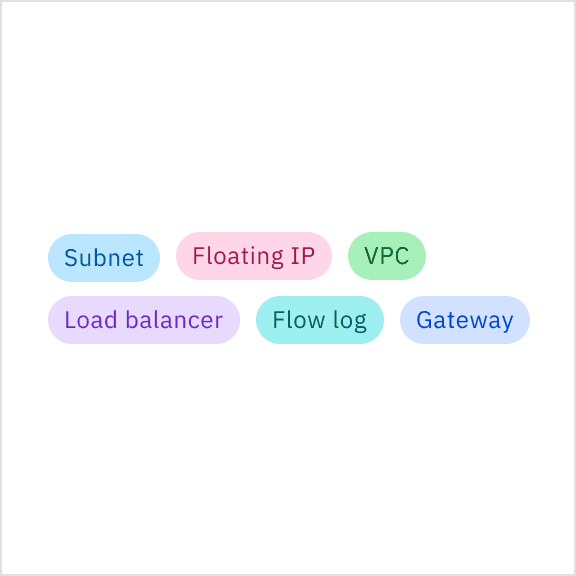 Do use colors to help distinguish between different tag labels or categories for easier scanning.